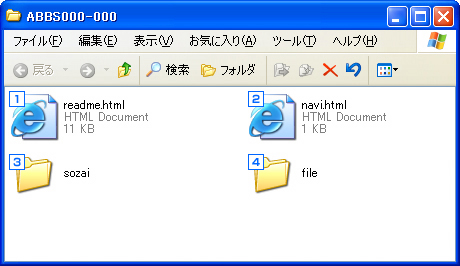 @rt Blog For Business 収録内容