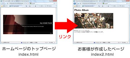 オープニングムービーと既存ページのリンク イメージ1