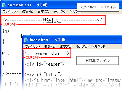 HTMLファイル、CSSファイル内のコメント記述