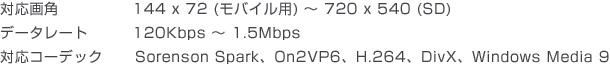 ΉpF144 x 72 (oCp) ` 720 x 540 (SD)@f[^[gF120Kbps ` 1.5Mbps@ΉR[fbNFSorenson SparkAOn2VP6AH.264ADivXAWindows Media 9